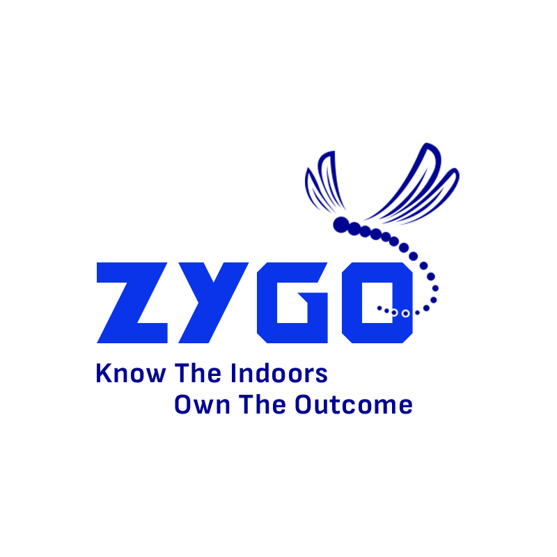 Zygo